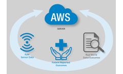 Verisense - Version DHP - Digital Health Panel Software