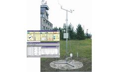 GAMMA - Model TVS-3 - Fixed Monitoring Stations