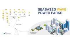 Seabased - Wave Power Parks