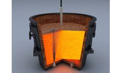 Magnesia Carbon Refractory Bricks in Modern Industry