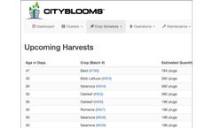 Cityblooms - Farm Management Module