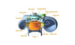 Vertical Francis Turbine for Medium and Large Capacity Hydropower Station