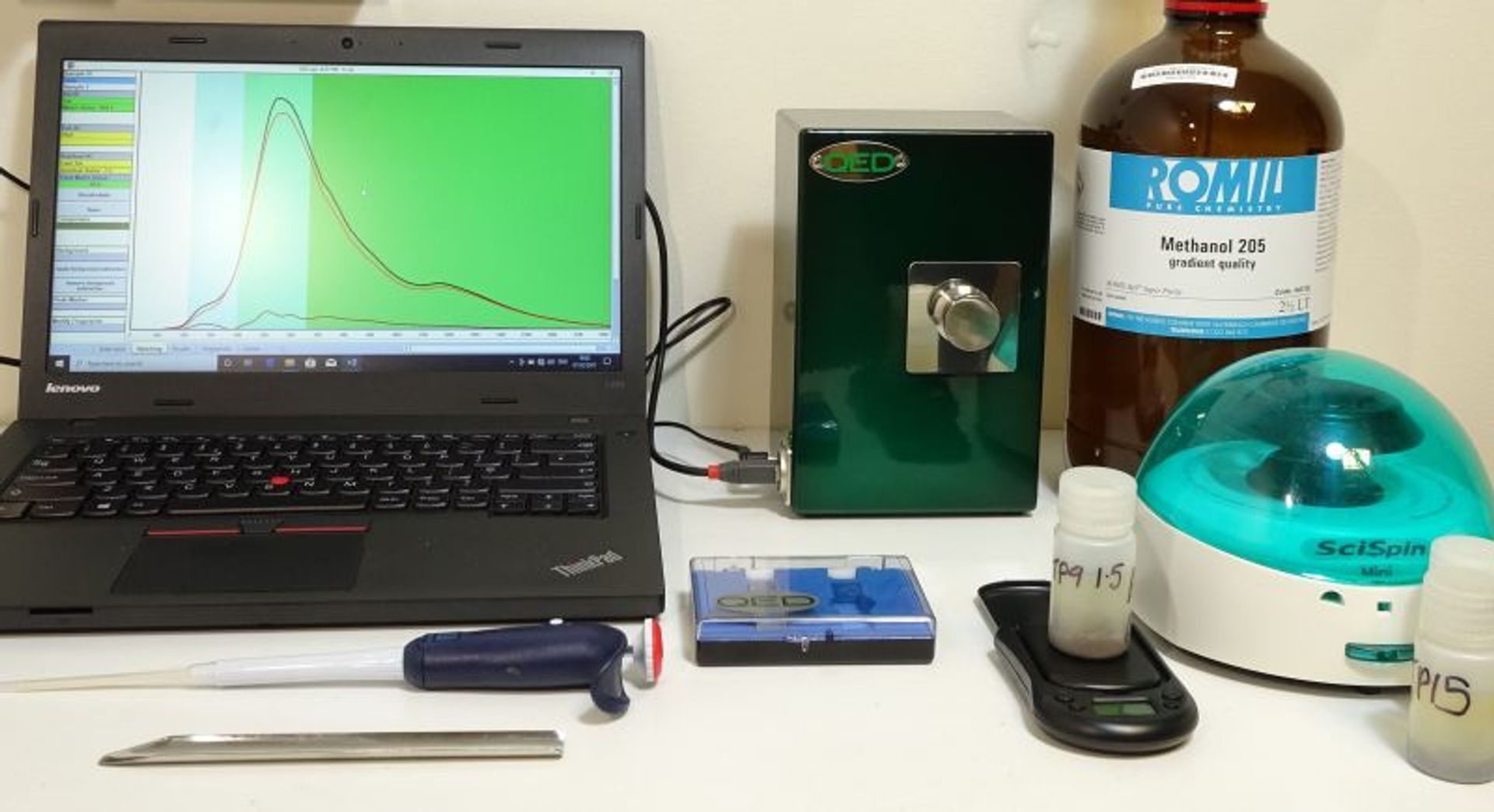 Advantages Of On Site Analysis: No 1 Sample Integrity