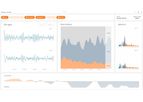 Brainwave360 - Brain Rhythms Monitor Software