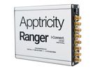 Apptricity - Model I-CONNECT RANGER - Fixed and Mobile RFID/Bluetooth Reader