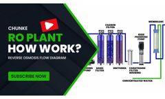 How Does Ro Water Plant Work? Reverse Osmosis System Flow Chart Animation - Video