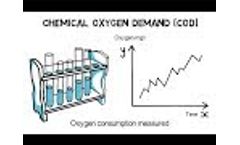 Cod (Chemical Oxygen Demand) - Indicator For Water Pollution - Video