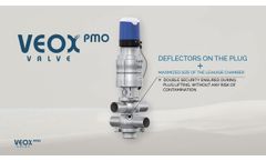 How Veox Pmo Mixproof Valve Meets Pmo Recommendations? - Video