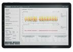 Sampols - Smart Noise Monitoring Software