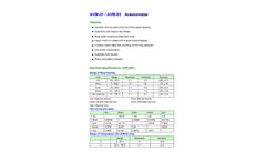 PROVA - Model AVM-01/03 - Anemometers - Datasheet