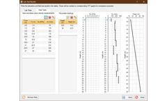 NovoCPT - Cone Penetration Test (CPTu) Processing Software