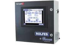 Rolfes@Boone - Model BTX - Smart Monitor