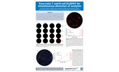 Four-Color T And B Cell Elispot For Simultaneous Detection of Analytes