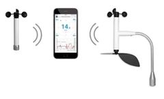 Model WINDY - Smartphone Anemometer