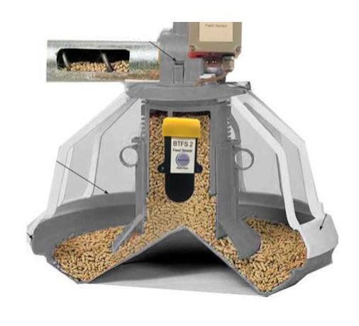 Technocon - BTFS - Other Products - Wireless Feed Sensor By Technocon ...