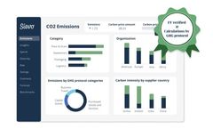 CO2 Analytics Software