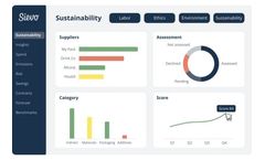 Sustainability Analytics Software