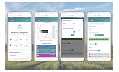 IRRIOT - Cloud Based Control and Monitoring Irrigation Software