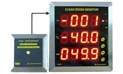 Ace Instruments - Model AI-CRM3-1 - Clean Room Monitor with External Humi-Temp Sensors