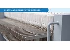 Plate and Frame Filter Presses