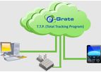 Total Tracking Programme