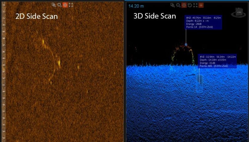 True 3-D Sidescan