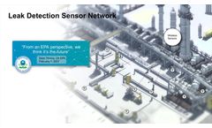 In-Facility Monitoring Solutions