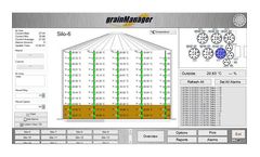 Ergson - Version GrainManager Desktop - Grain Management Software