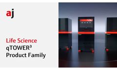 qTOWER?? Product Family ??? Your Way of qPCR - Video