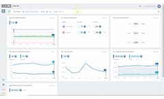 Software overview | BROLIS HerdLine - Video