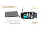 Downstream Power Generation of Pyrolysis Gases