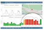 S4E Energysoft - Energy Management Tracking Tool for Solar Power Plant