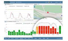 S4E Energysoft - Energy Management Tracking Tool for Solar Power Plant