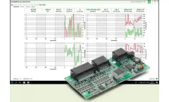 LiTHIUM BALANCE - Model c-BMS24 - Compact Battery Management System