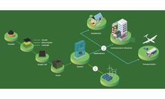 Solid Oxide Fuel Cell