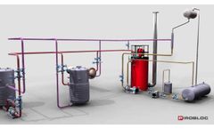 Thermal Oil Heaters For Thermal Fluid Systems - Pirobloc - Video