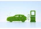 Commodity Trading and Risk Management Software (CTRM) for Bio-fuels