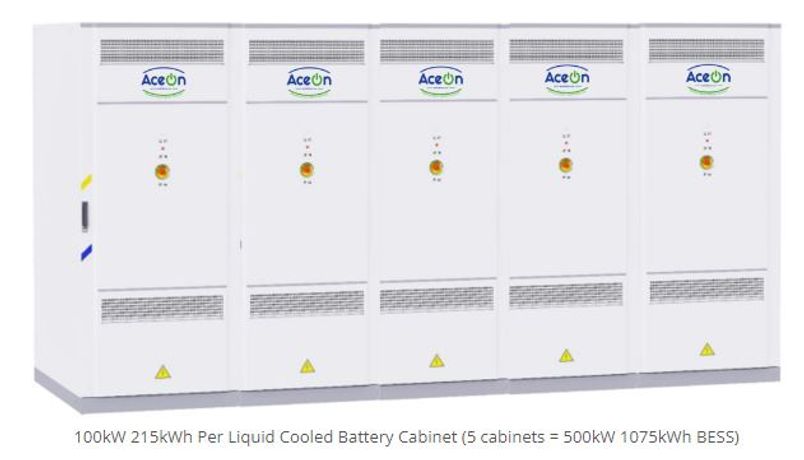 100kW 215kWh All-in One Battery Cabinet