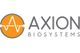 Axion BioSystems, Inc