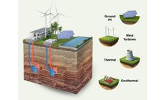 TerraThermo - Renewable Energy Storage and Low Carbon Power Generation