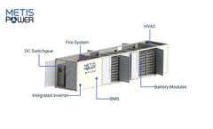 Gas Turbine Power Generation Solutions | 5MW to 8.5MW Reliable, Flexible and Scalable Power - Video