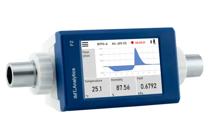 IMT Analytics Flowmeter F2 Gas Flow Meter