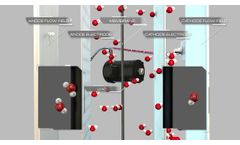 Hydrolite AEM (Alkaline Electrolyte Membrane) Fuel Cell - Video