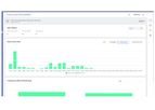 Futr - Asset Automation Software for Solar Assets