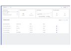 Futr - Solar Inventory Management System