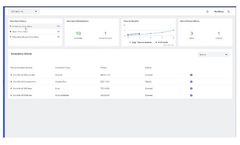 Futr - Solar Inventory Management System