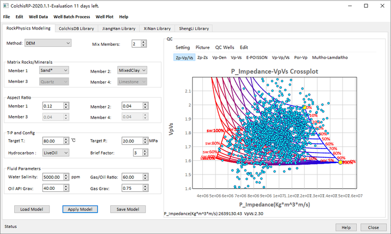 Colchisrp Rock Physics Forward Modeling Software