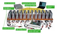 IWATSU - Model DM-8000H - Isolation System for Inverter Measurements