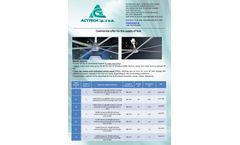 Acttech - Fans - Brochure