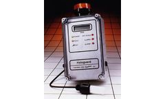 Thermal Gas HALOGUARD - Refrigerant Leak Detection System
